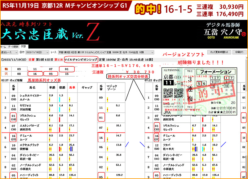 2023年11月19日 京都11R「マイルチャンピオンシップG1」の的中画面
